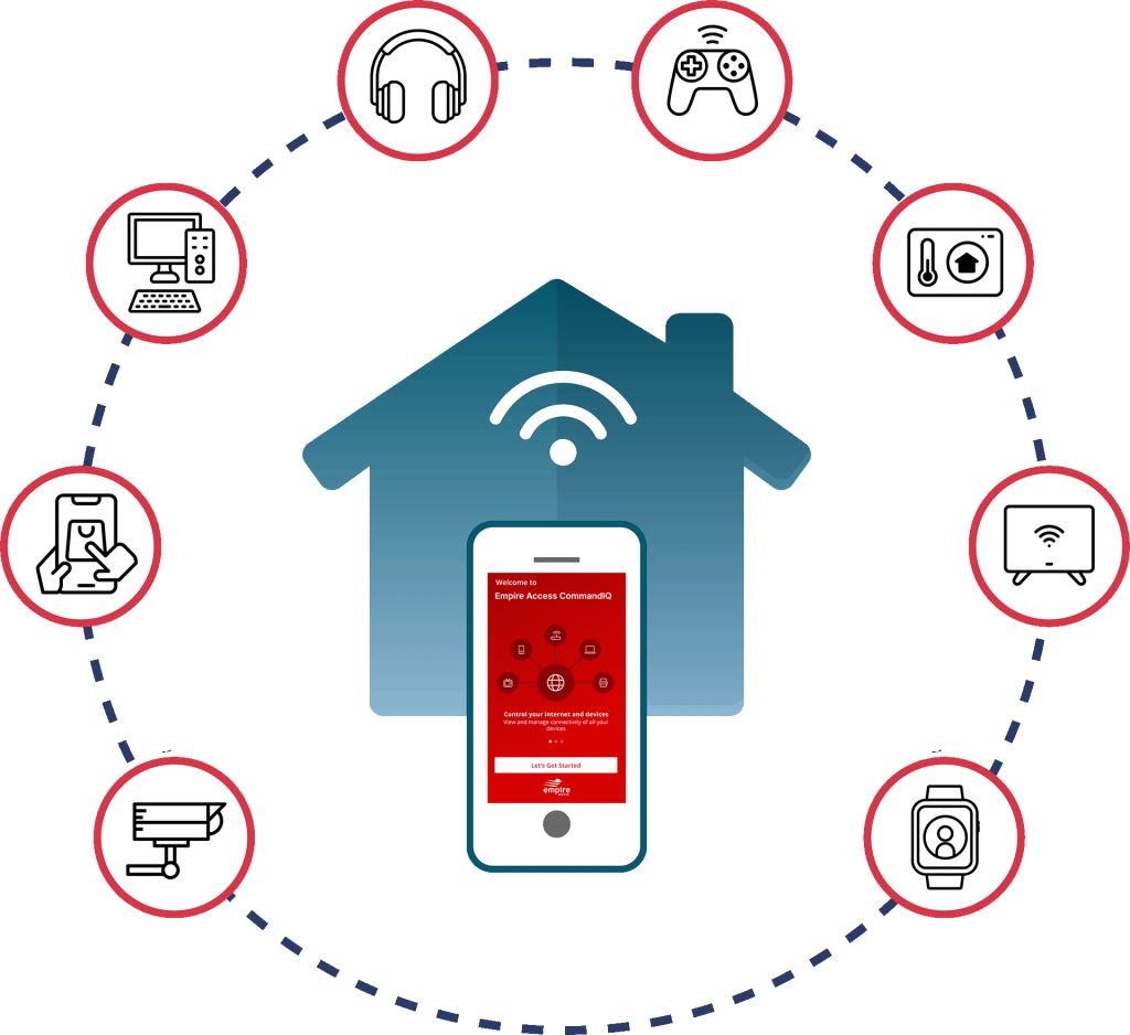Graphic of a home with a circle of smart home devices surrounding it